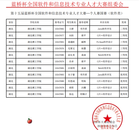 说明: http://www.hbpu.edu.cn/__local/D/03/81/43EC4B3C41E723EA6C6767E5792_8E4D8DBA_21DD7.png